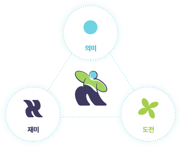 ûÃẴ¿ø Çٽɰ¡Ä¡