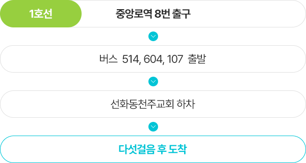 ÁöÇÏö·Î ¿À½Ã´Â °æ¿ì